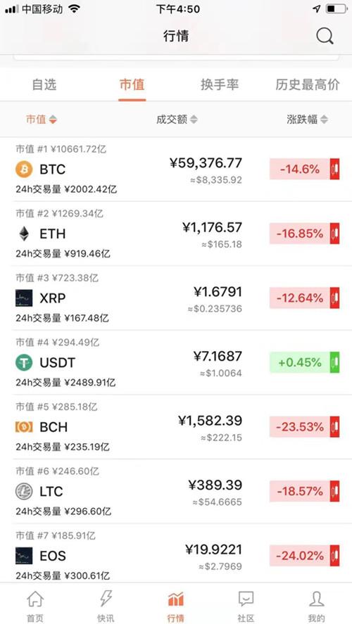 BTC钱包USDT功能解析，数字货币钱包的便捷选择