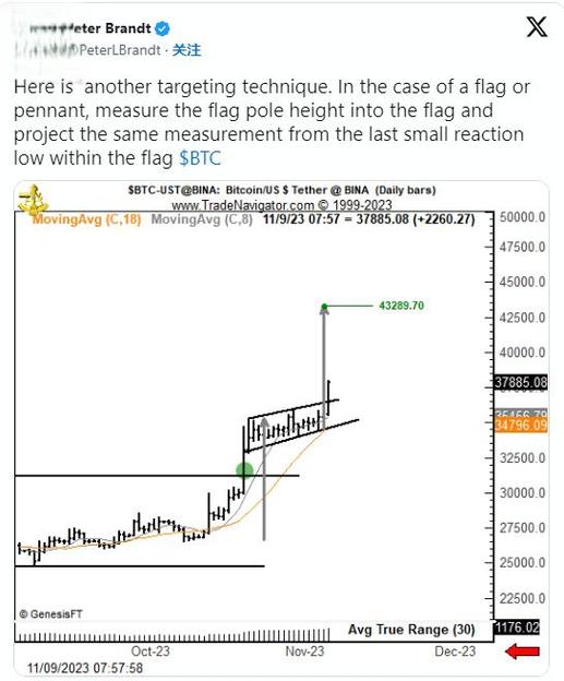 BTC交易关闭，深度解析原因及影响