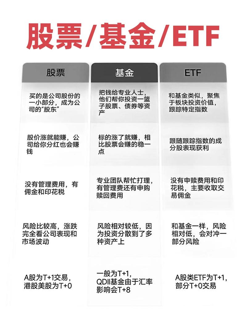BTCETF最新动态，市场前景与监管影响解析
