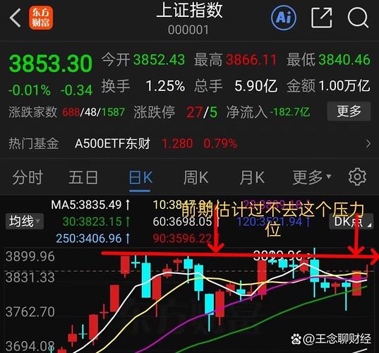 3060显卡挖矿BTC收益分析及最新行情解读