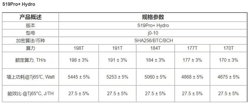 BTCETF重审进展及市场影响深度解析