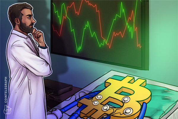 Ethereum发行时间和价格(eth价格预测)
