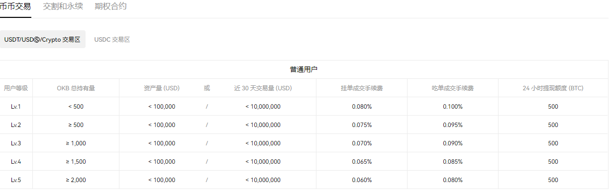 外国可以交易shib还有多久上主网_屎币购买流程