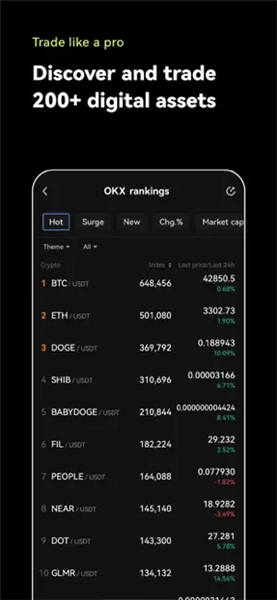 Ethereum发行量是多少（eth最新走势图）
