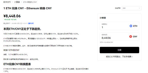 1.8亿人民币等于多少秋田狗币值多少钱人民币_柴犬币最新美元价格