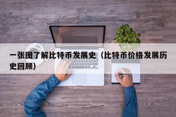 一张图了解比特币发展史(比特币价格发展历史回顾)